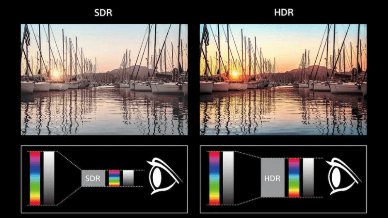 chụp ảnh iphone
