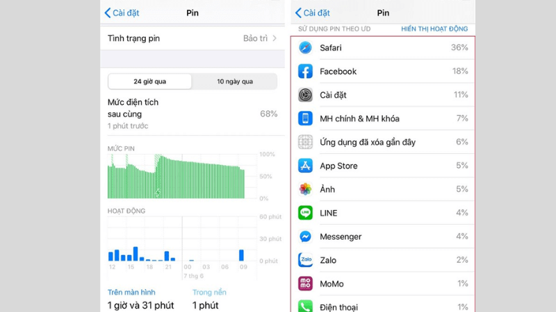 tiết kiệm pin cho iphone